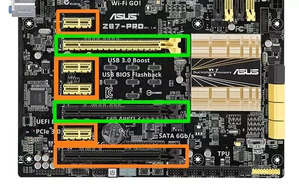 Can Any Motherboard Support Any GPU BIOS Compatibility