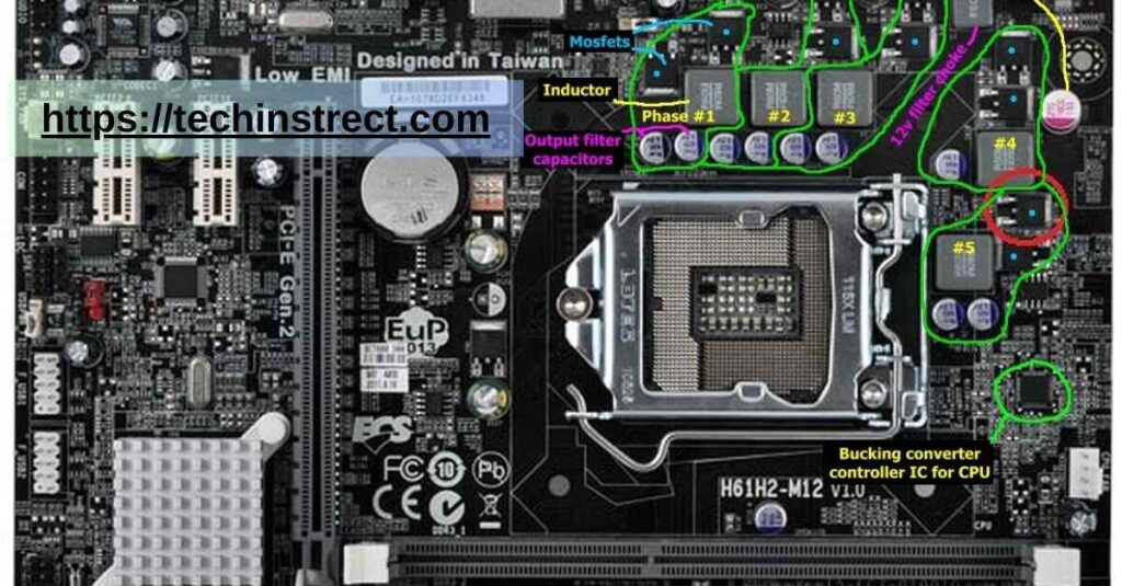 How Can I Fix Problems With The Fan Connection On The Motherboard