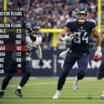 tennessee titans vs texans match player stats