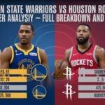 Golden State Warriors Vs Houston Rockets Match Player