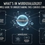 what's in wurduxalgoilds