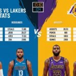 dallas mavericks vs lakers match player stats
