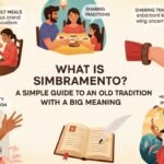 simbramento
